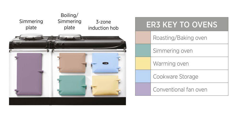 ER31705EIA.jpg#asset:16064