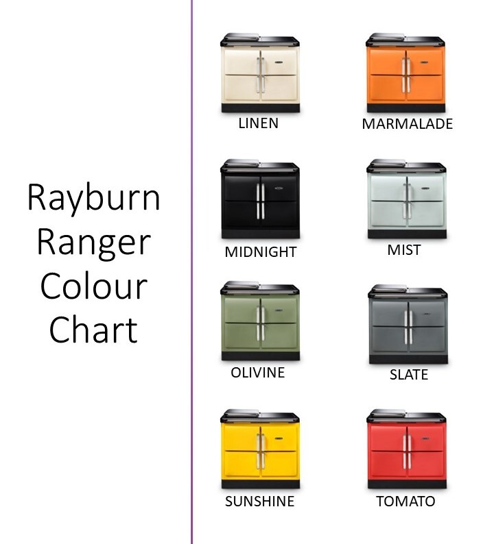 Rayburn-Ranger-Colour-Chart-WEB.jpg#asset:12312
